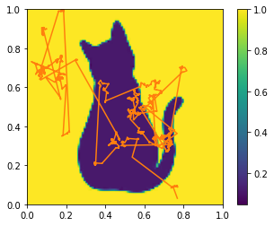 Second failed diffusion drawing attempt