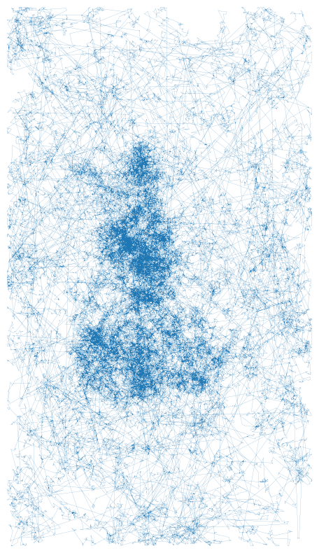 First refined diffusion drawing